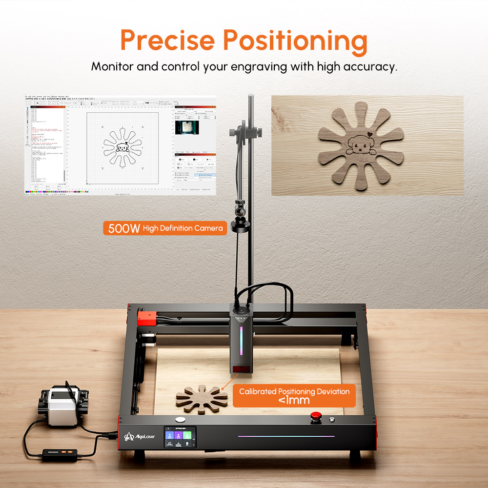 AlgoLaser Lightburn Camera Kit - Industrial Laser Sensor 评论和价格