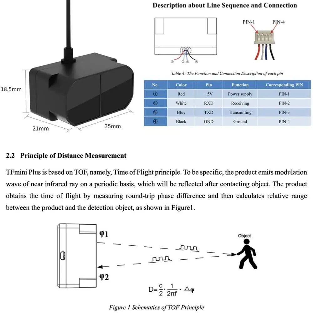 10PCS TFmini Plus Laser Lidar  - Industrial Laser Sensor 评论和价格